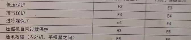 抚松空调电话在哪里找